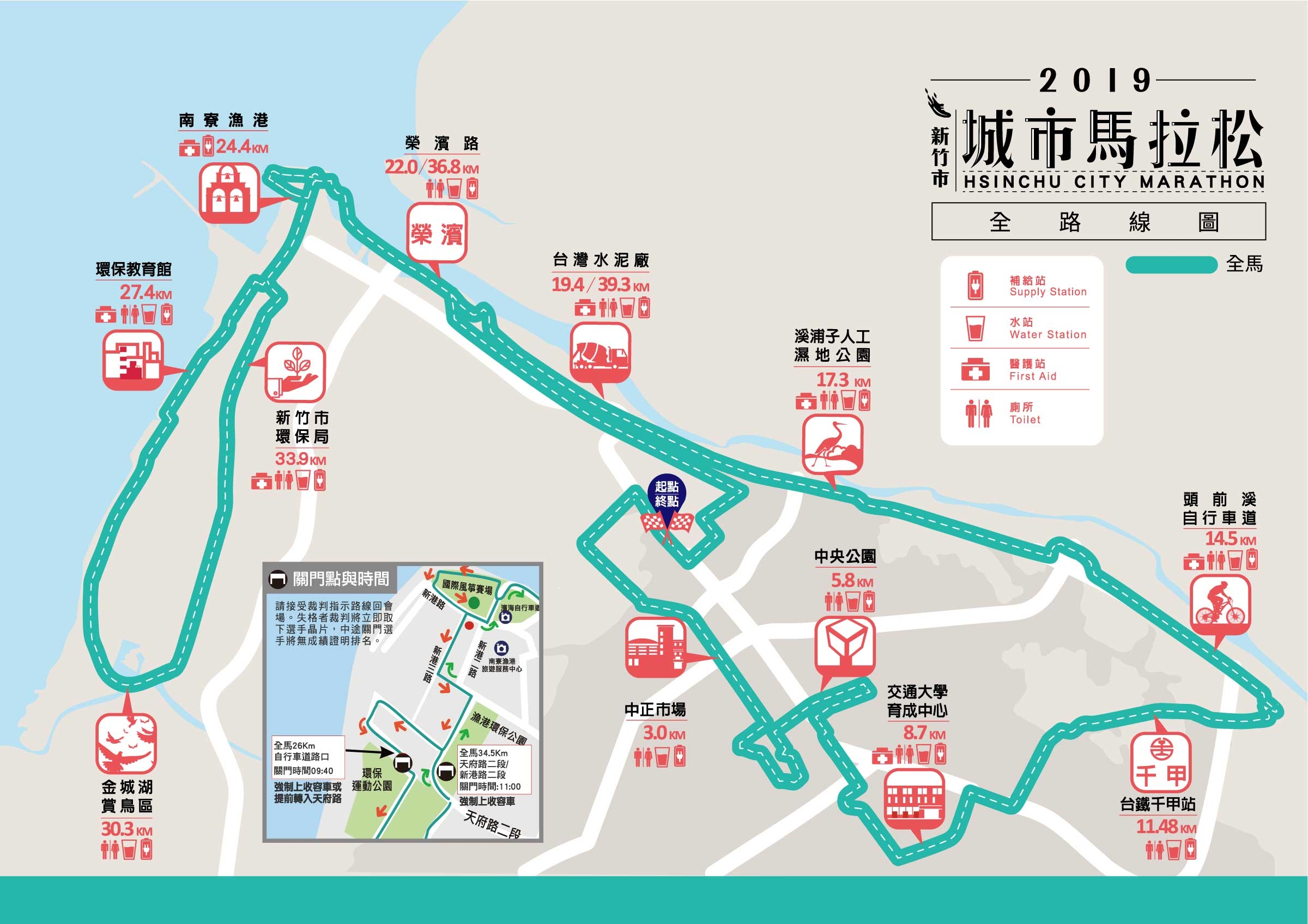 2019新竹市城市馬拉松全路線圖-全馬.jpg